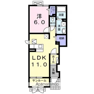 サン・ヤスダⅢB【1階】の間取り