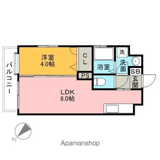 ドゥーエ平尾【7階】の間取り