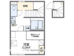 レオパレスアルル北久野本【201号室】の間取り