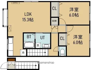 PARTIRⅢ SEA COAST APARTMENT【201号室】の間取り