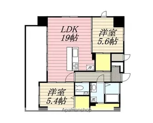 アクシオン薬院プレミアム【5階】の間取り