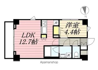 GENOVIA墨田文花SKYGARDEN【2階】の間取り