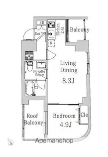 GRANDUO小石川【7階】の間取り
