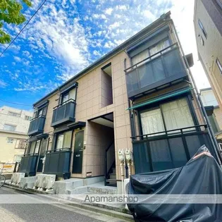 シティパル【2階】の外観