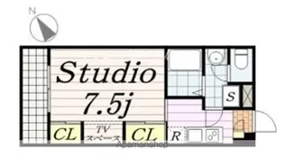 リブリ・MIMU【3階】の間取り
