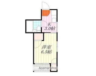 緑町マンション【301号室】の間取り
