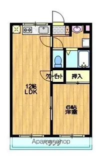 山形県米沢市中央2丁目【マンション】の間取り