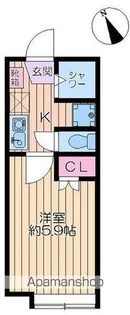 アビタシオン白鳥B【1階】の間取り