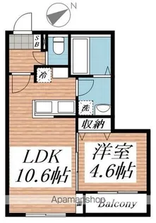 PERFECT PARTNER RESIDENCE A棟【5階】の間取り