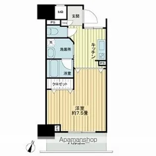 フィットエル仙台一番町【811号室】の間取り