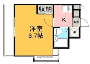 ケンジントンハイツ【2階】の間取り