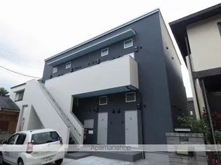 HORIZON IIIの画像