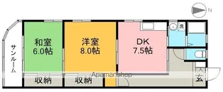 YAMASAKIビル【2階】の間取り