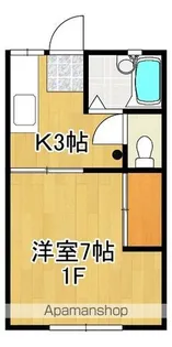 コーポ塚田【103号号室】の間取り