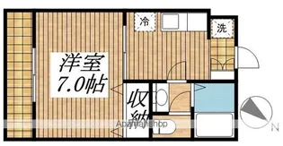 グランデいづみ【2階】の間取り