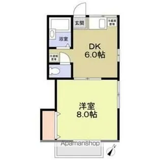 ナッツベリーハイツ【2階】の間取り