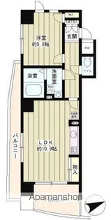 レジデンス武蔵野【11階】の間取り