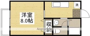 ファンコーポレーションC【205号室】の間取り
