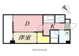 アトリオフラッツ大楠【2階】の間取り