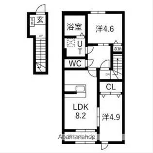 ヴィルヌーブⅢ【2階】の間取り