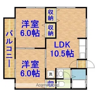 コーポ根田A棟【203号室】の間取り