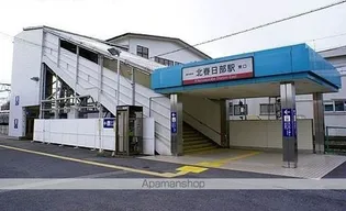 リバーサイド北春日部【1階】の周辺