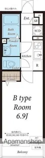 リブリ・湘南善行【2階】の間取り