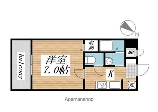 ラ・レジダンス・ド・サントゥール【302号室】の間取り