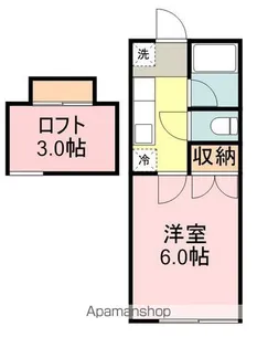 SUN GREEN NAKAYAMA【1階】の間取り