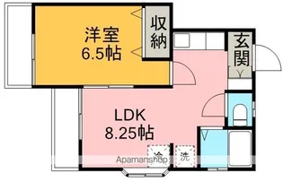 ヴァンベール・ワカバ【2階】の間取り