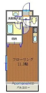 アリュール・アイ【3階】の間取り