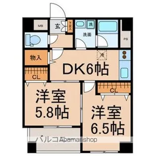 スリーウェイ金山【503号室号室】の間取り
