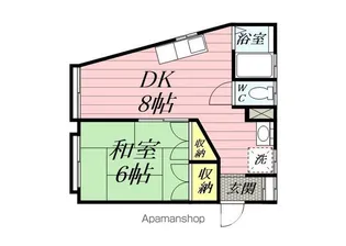 第8野本ビル【2階】の間取り