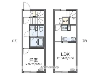 レオネクストAMYⅢ【102号室】の間取り