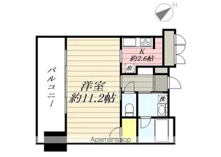RJRプレシア天神サウス【801号室】の間取り