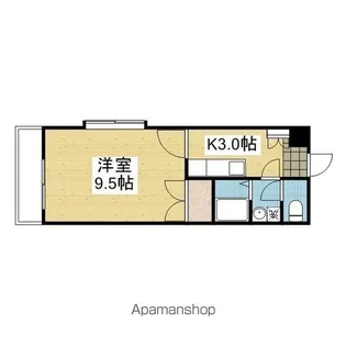 ロイヤルコートⅡ【801.号室】の間取り