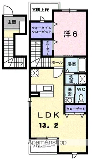ネオサニーフォレスト【2階】の間取り