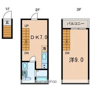 KEWEL緑が丘【2階】の間取り