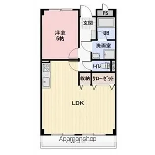 LIMPIAベルフラワー藤森【2階】の間取り