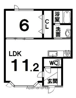 スペース126【201号室】の間取り