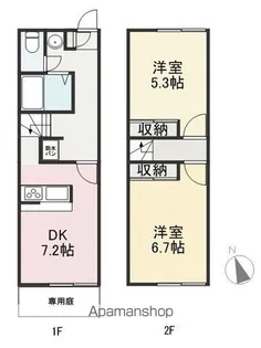 アベニューANNIE【105号室】の間取り