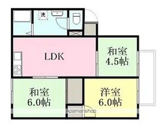 仙波ハイツⅡ【2階】の間取り