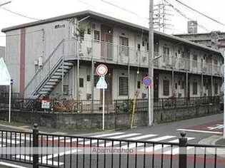 吉沢ハイツの画像