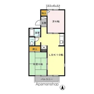 セジュール東台 ABC【1階】の間取り