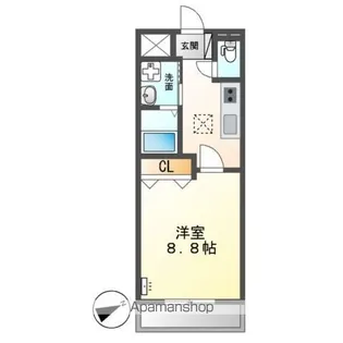 ロワジール【1階】の間取り
