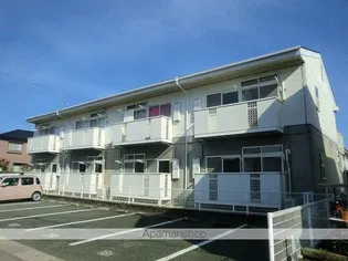 リバーサイド奥村Bの画像