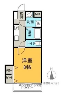 フレンドリーハイツ紺屋【102号室】の間取り