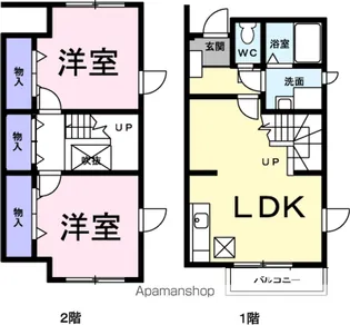プランドール A【1階】の間取り