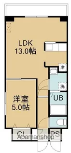 ロクゴーリーブル大森公園【601号室】の間取り