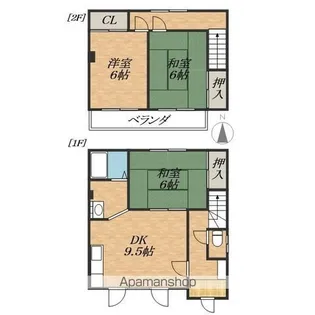 北海道帯広市西十三条南29丁目【テラスハウス】の間取り